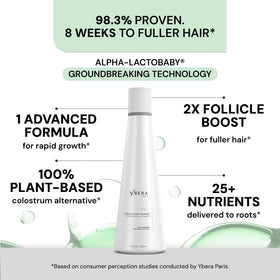 YBERA PARIS Vello lather-foam visible on scalp for thorough cleansing