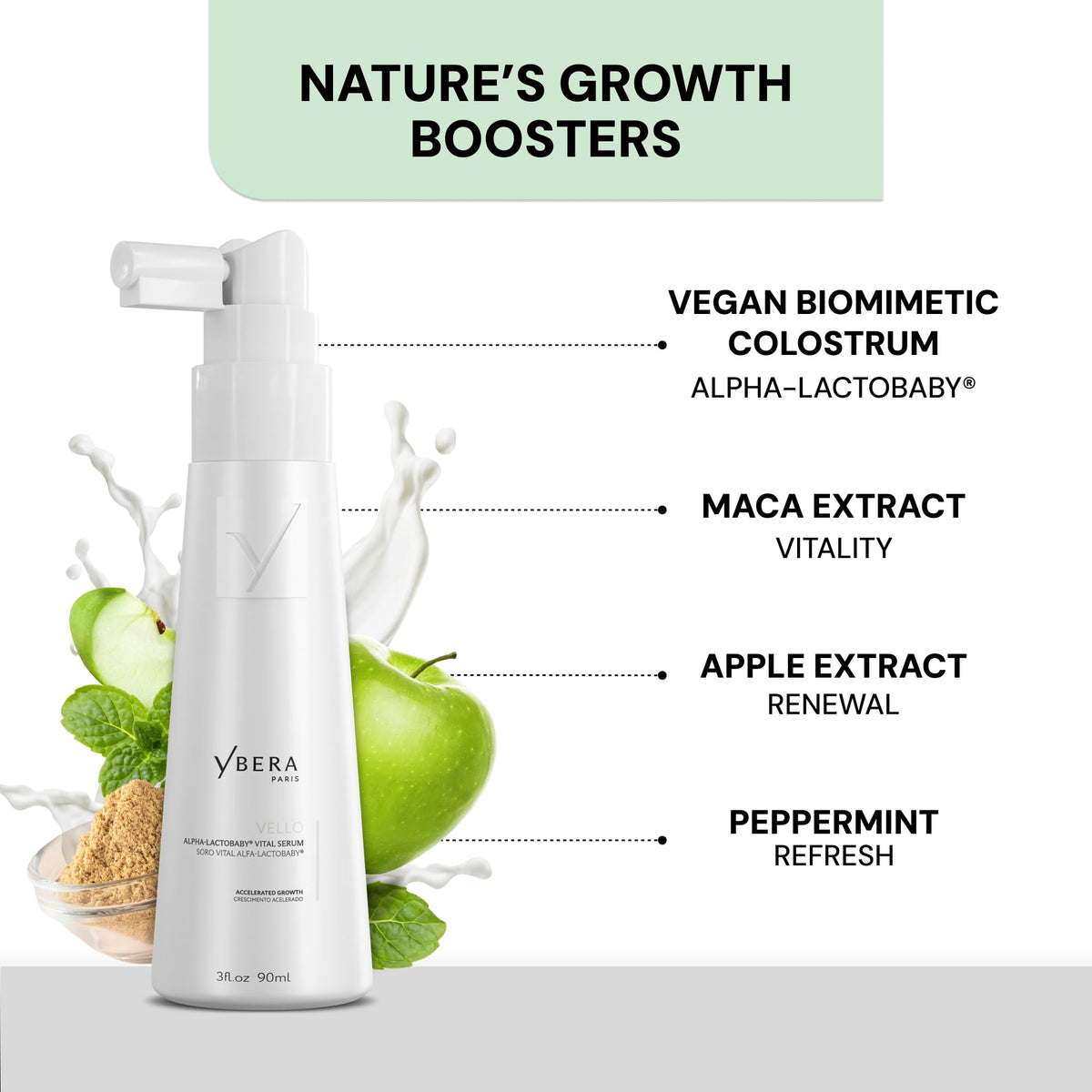 YBERA PARIS VELLO Serum dispersion demonstrates fast absorption.
