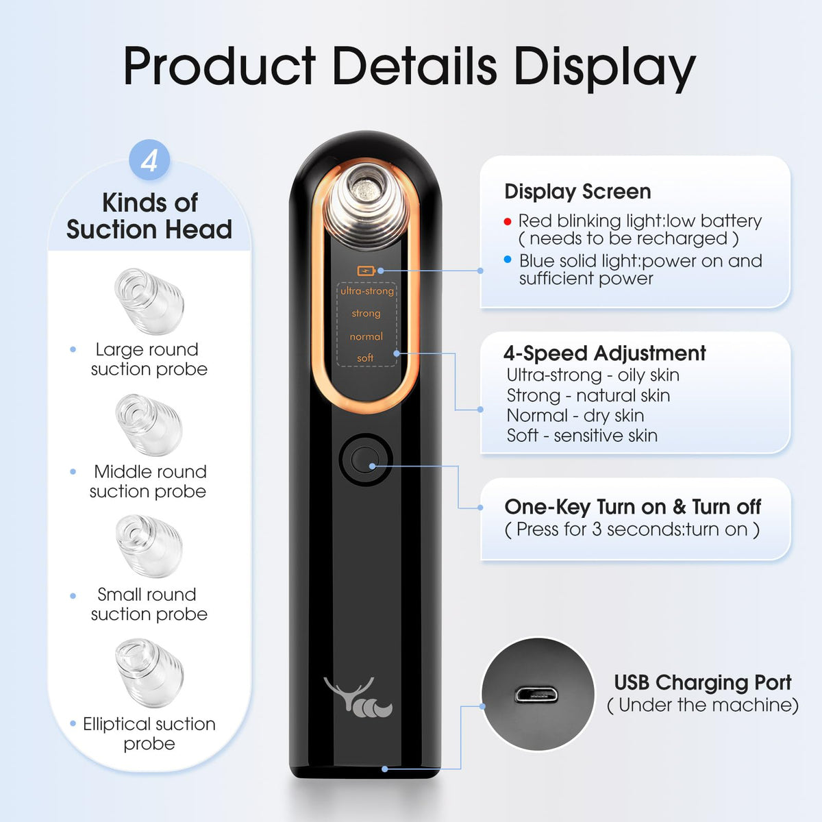 Yccu suction head small for precise pore cleansing