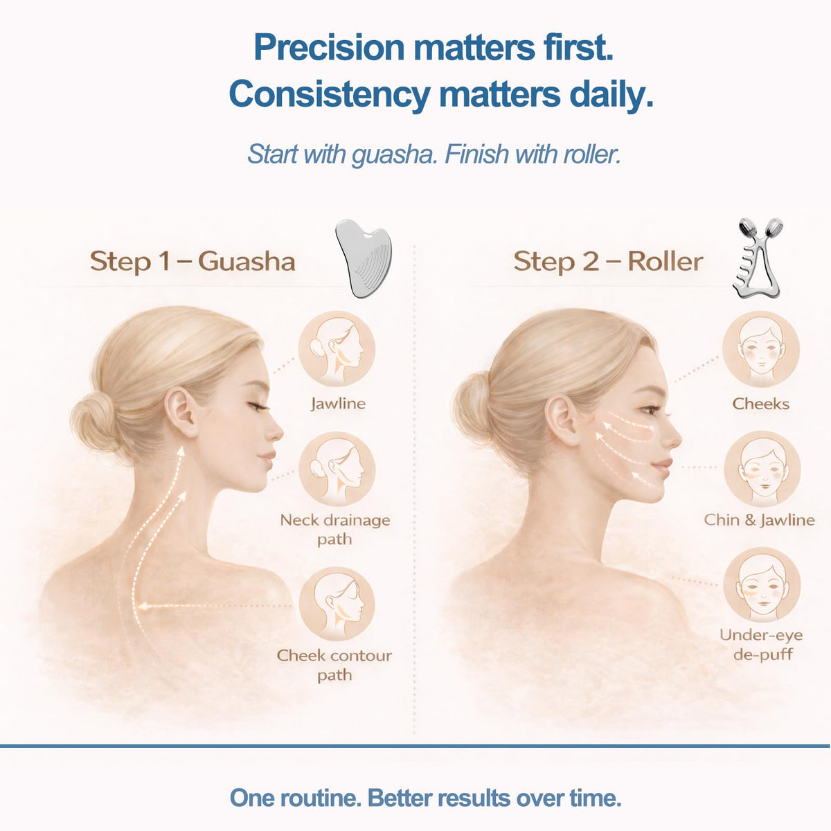 Yeamon face massager edge offers scalp massage and even pressure across facial zones.