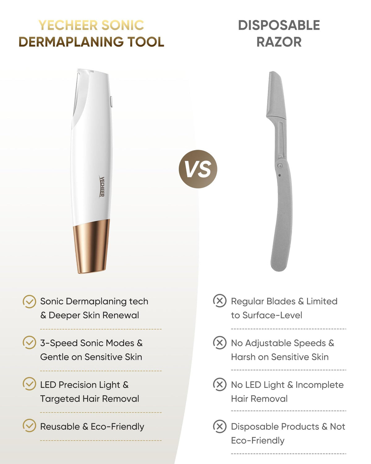 YeCheer Dermaplane Razor LED light reveals fine hairs for precise, controlled treatment.
