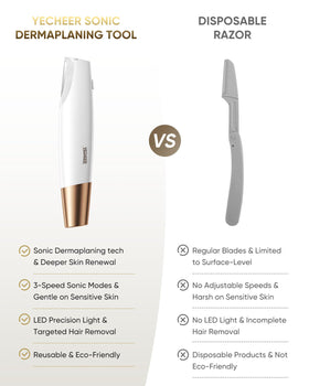 YeCheer Dermaplane Razor LED light reveals fine hairs for precise, controlled treatment.