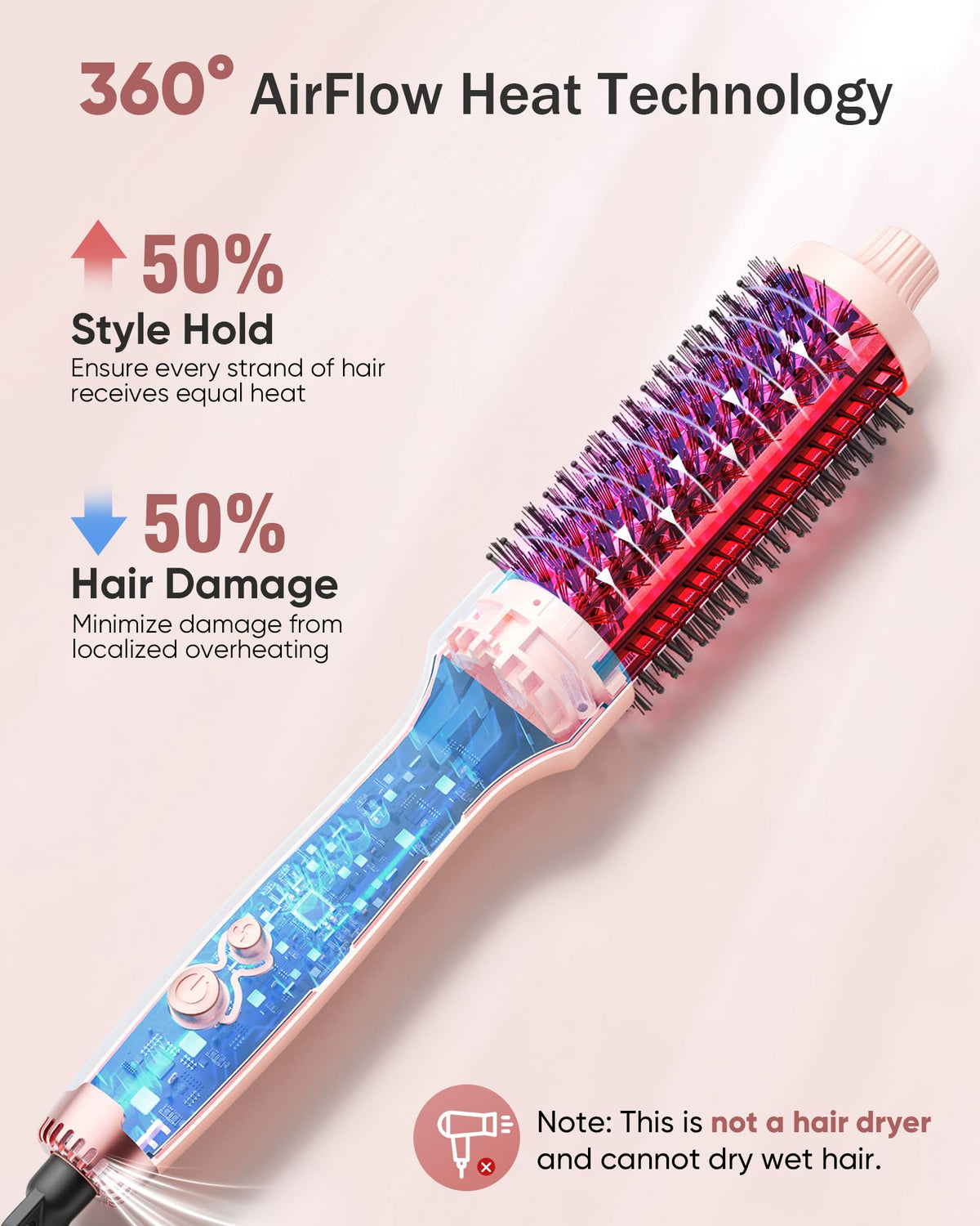 YeCheer Thermal Brush highlighting dual PTC heating for fast heat-up