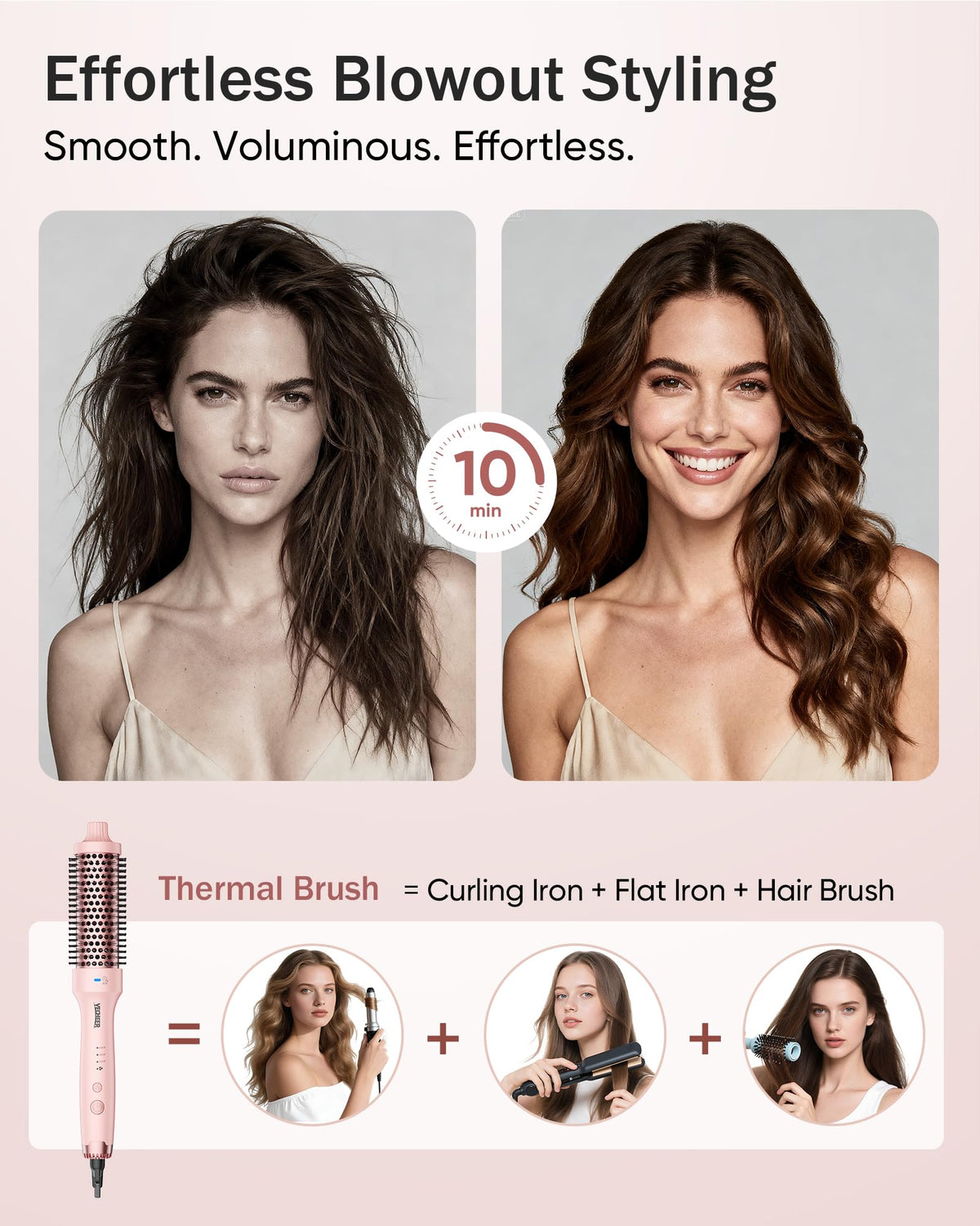 YeCheer Thermal Brush with 6.6 ft swivel cord for flexible control