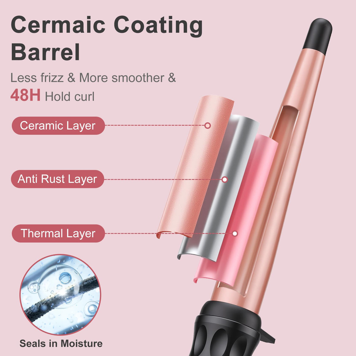 YEGUBEGU wand cool tip for safer handling during styling