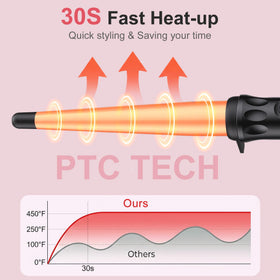 YEGUBEGU dual voltage travel wand for worldwide styling