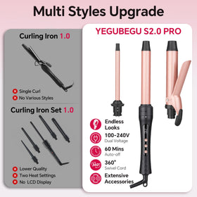 Heat resistant glove used with YEGUBEGU curling wand for safe styling