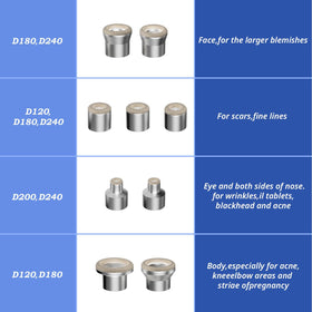 Yekavo cotton filter supports clean, clog-free operation of the dermabrasion machine.