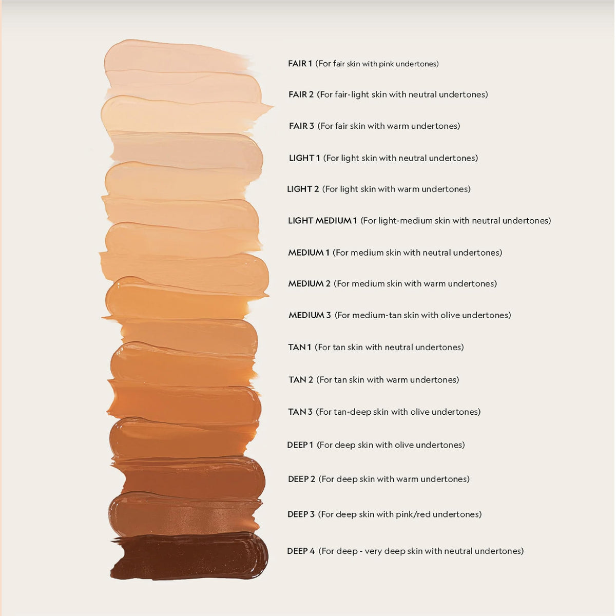 YENSA Super Serum Silk Foundation face blend shows even tone and pore-blur effect.