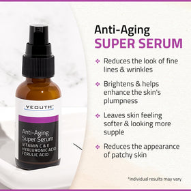 YEOUTH serum label detail, ferulic and vitamin C ingredients highlighted.