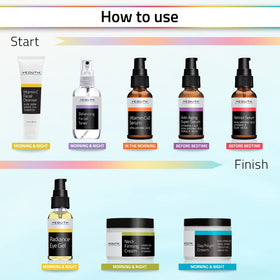 YEOUTH Retinol Serum bottle with Hyaluronic Acid for smoother texture.