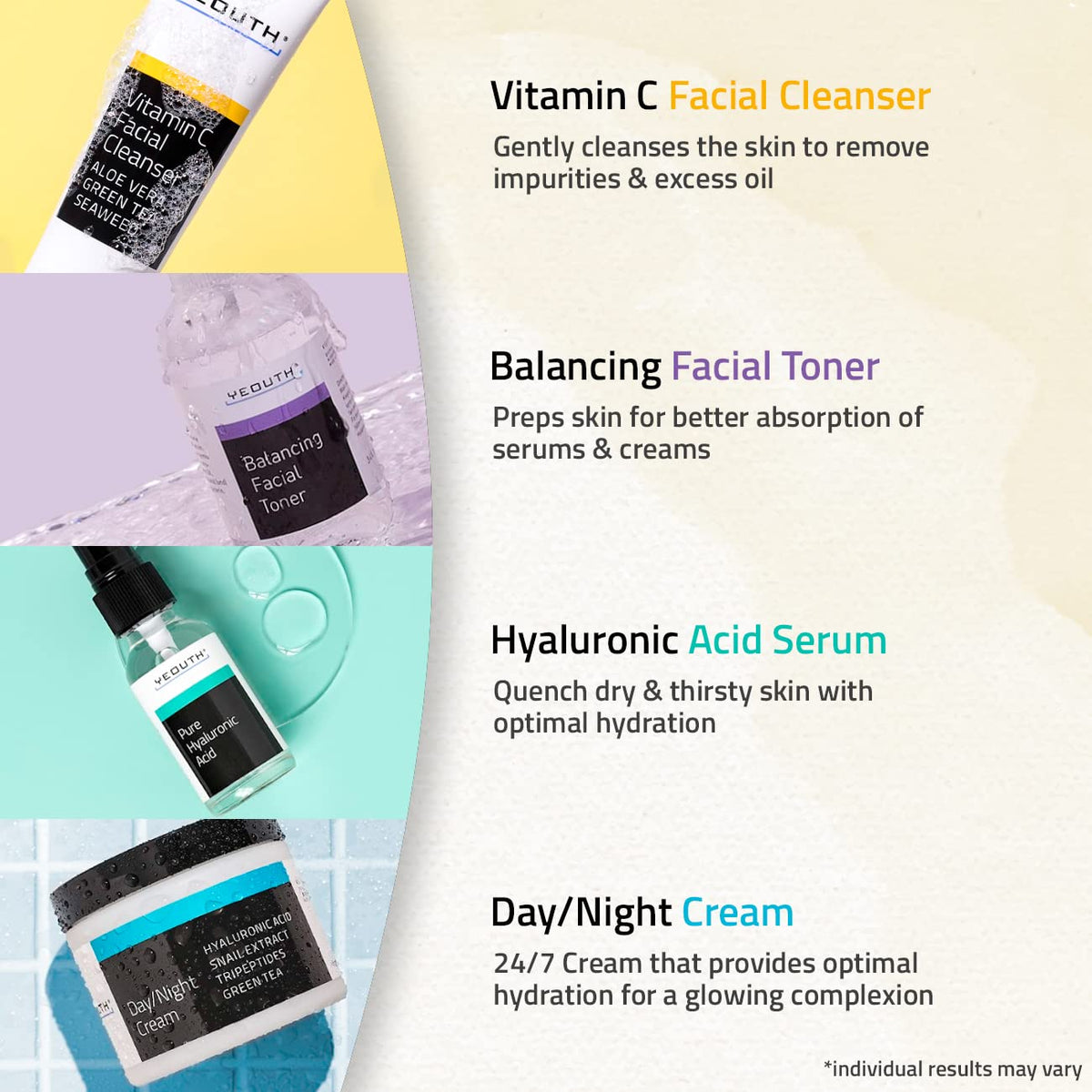 YEOUTH skincare set packaging close-up highlighting design and quality