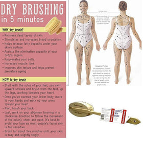 Yerba Prima Tampico Skin Brush promotes dry brushing routine before bathing