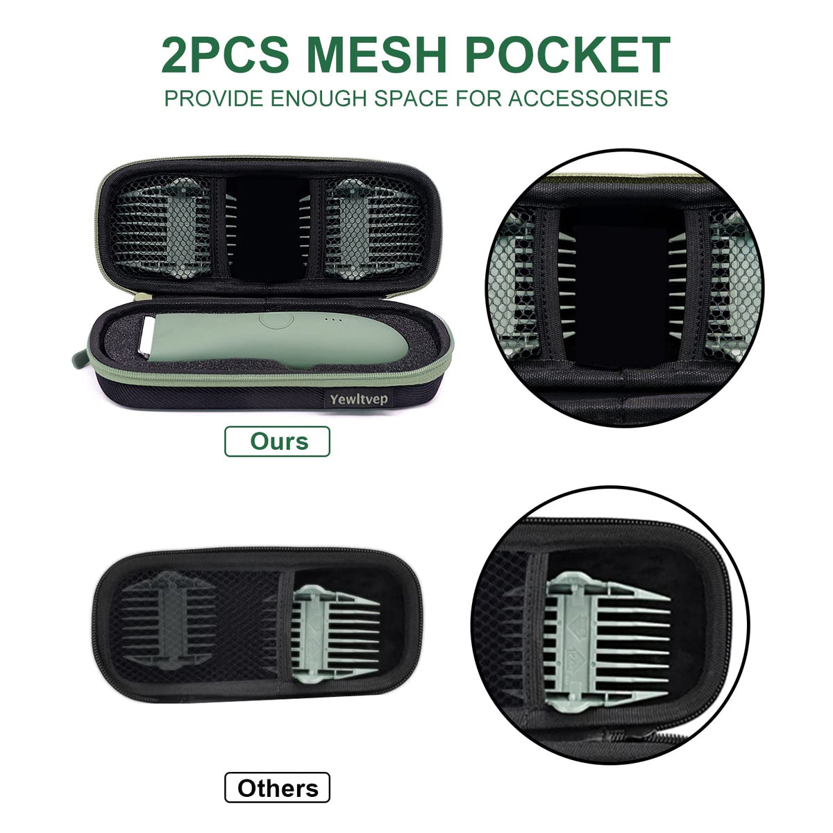 Yewltvep Meridian Case hard EVA shell is waterproof and dustproof.