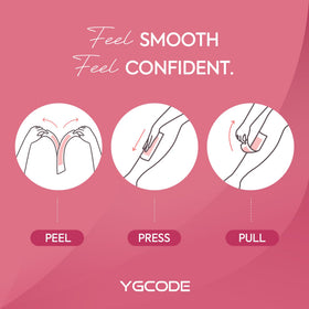 YGCODE body wax strips applied on arms and legs for smooth results