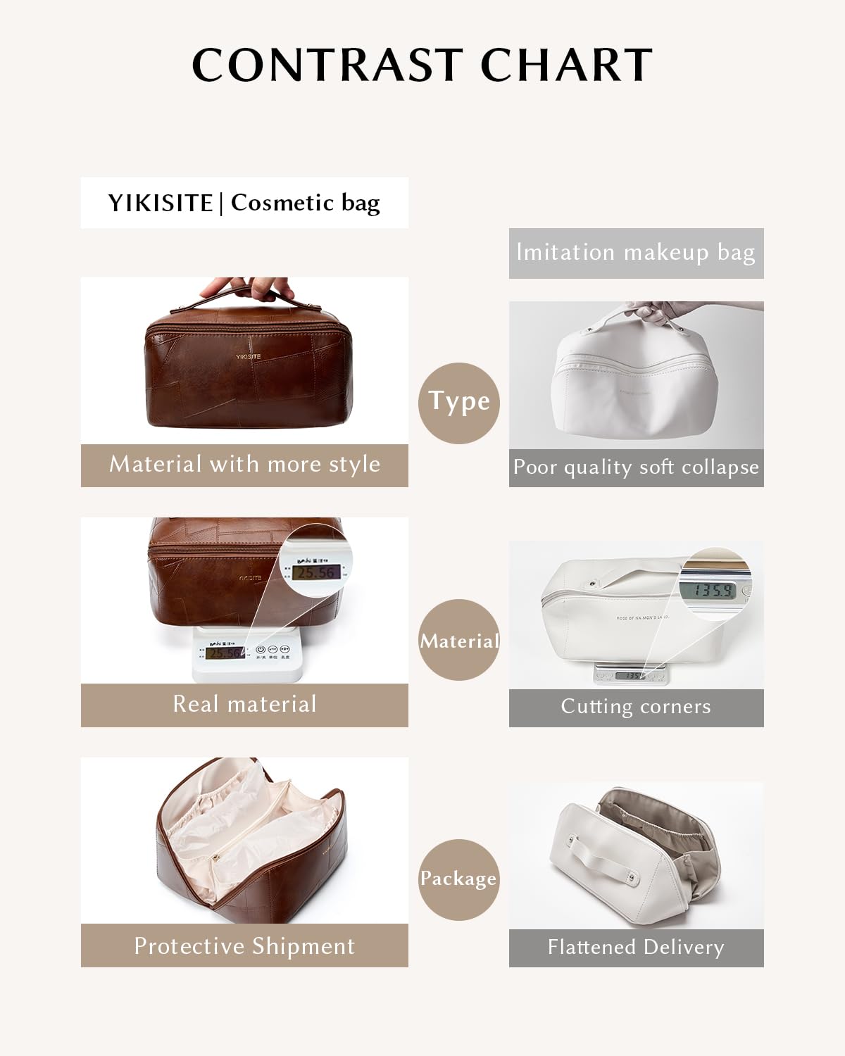 Yikisite makeup bag inner pocket keeps small items organized.
