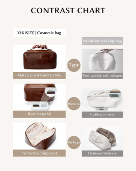 Yikisite makeup bag inner pocket keeps small items organized.