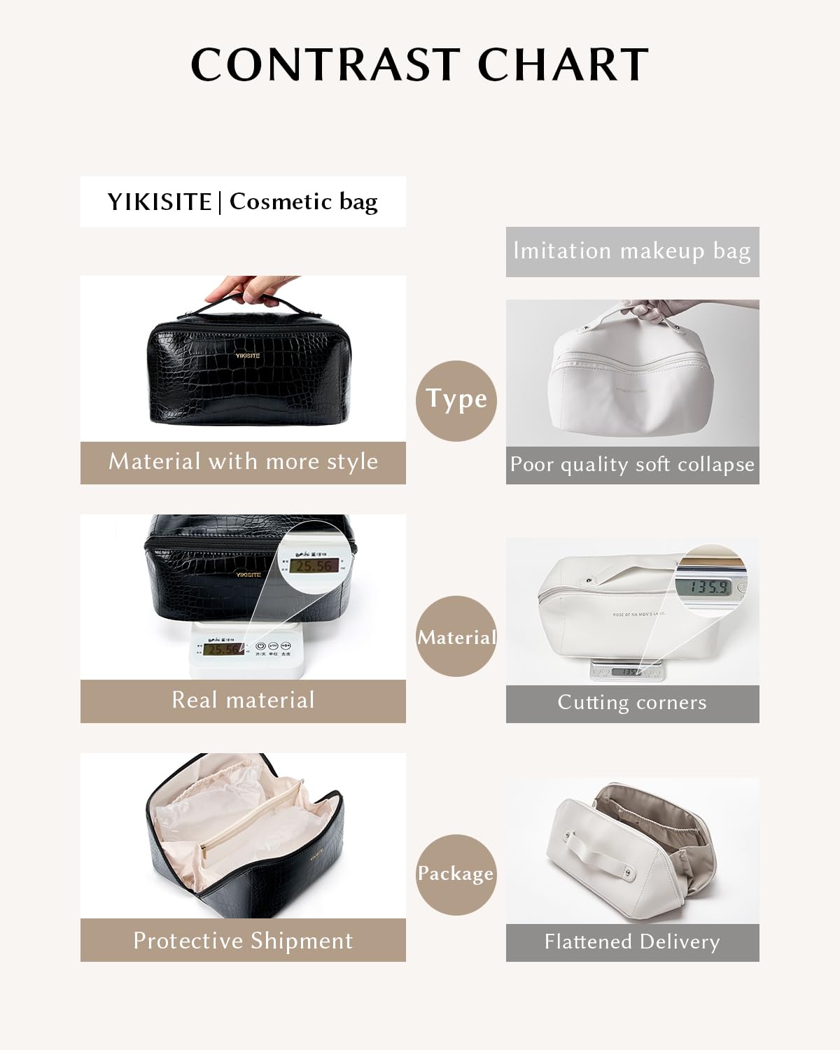 Yikisite travel toiletry bag adapts to cosmetics and toiletries