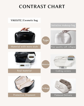 Yikisite travel toiletry bag adapts to cosmetics and toiletries