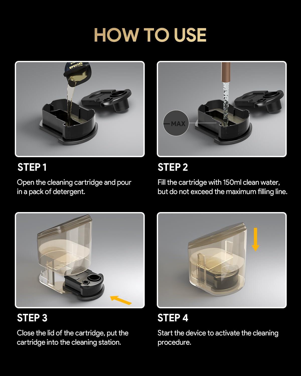Yinke dilution guide shows 150 mL water for proper activation