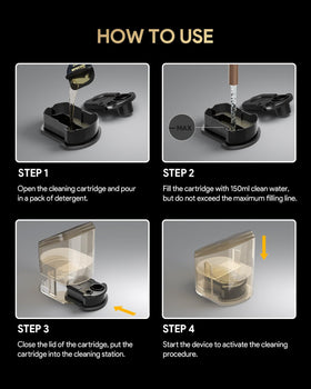 Yinke dilution guide shows 150 mL water for proper activation
