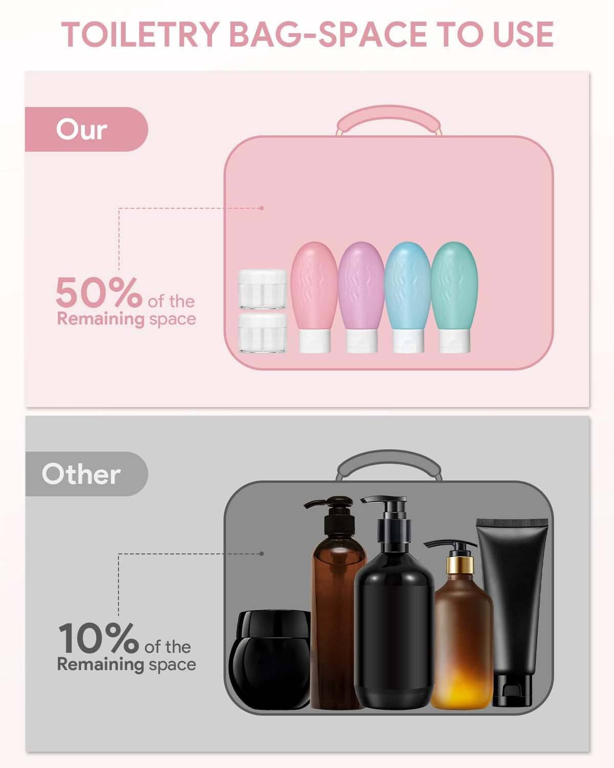 YINKECASE travel jars 1.2oz set for small skincare
