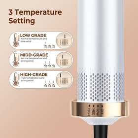 Yitrust Ceramic Coated Brush for reduced static and smoother finish.