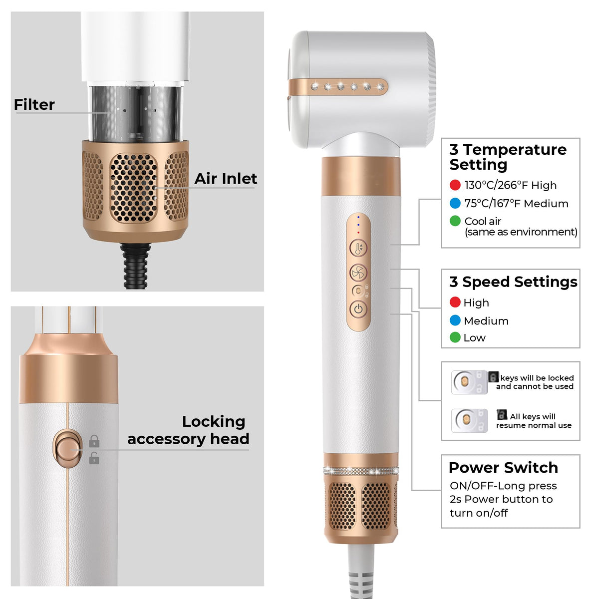 Yitrust concentrator nozzle concentrates airflow for precision