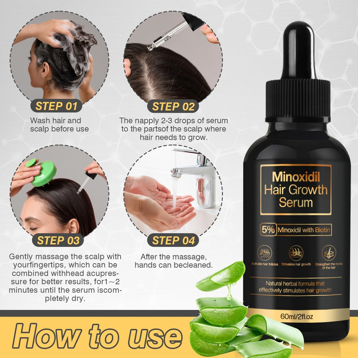 YKDILYHH Minoxidil bottle cap emphasizes secure, spill-free storage