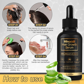 YKDILYHH Minoxidil bottle cap emphasizes secure, spill-free storage