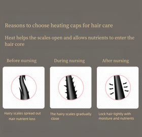 YLMAPHYREE hair masks friendly cap supports various conditioning products.