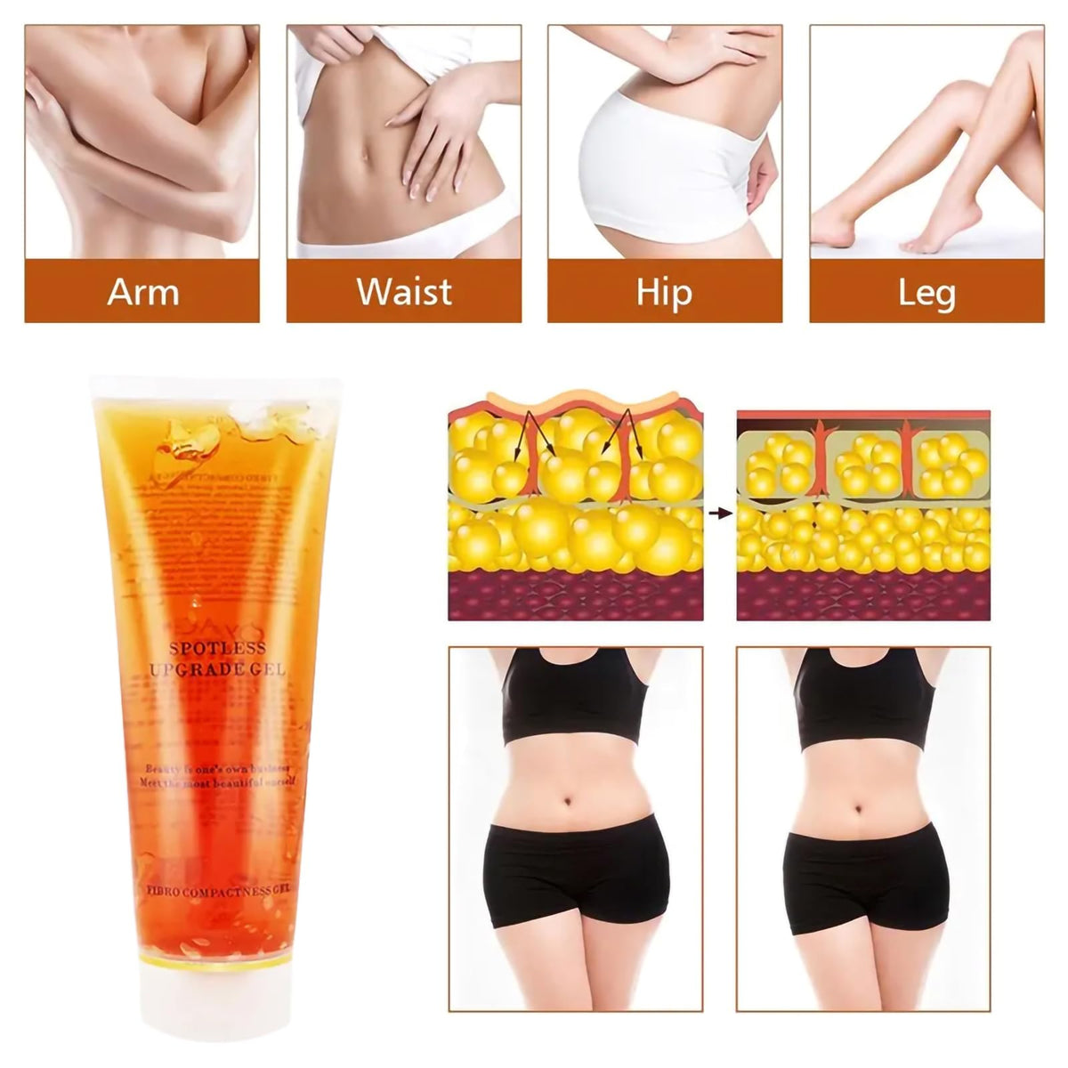 YMEYFAN 3Pack package display ready for full-body use