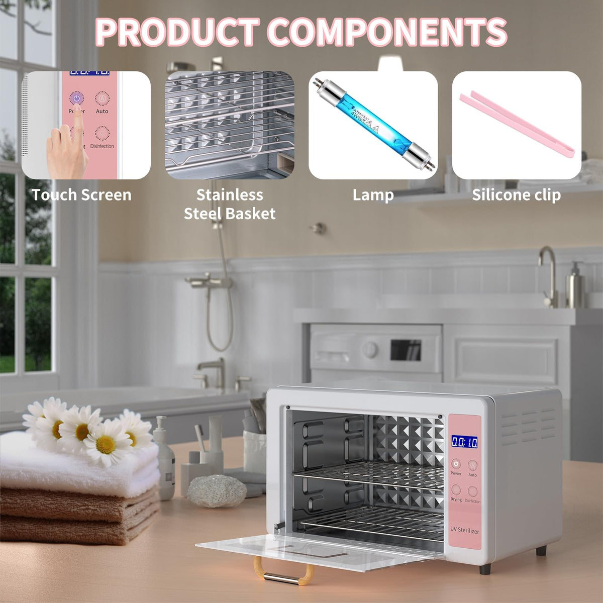 Yofuly unit with three modes to simplify daily operation.