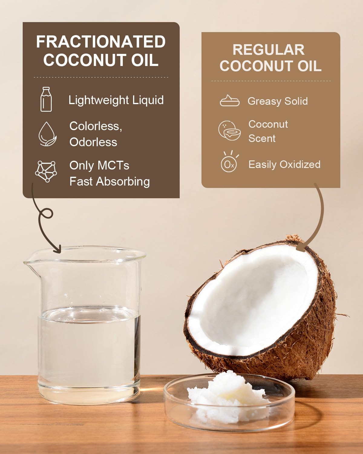 Yoken coconut oil used on hair to boost softness and natural shine.