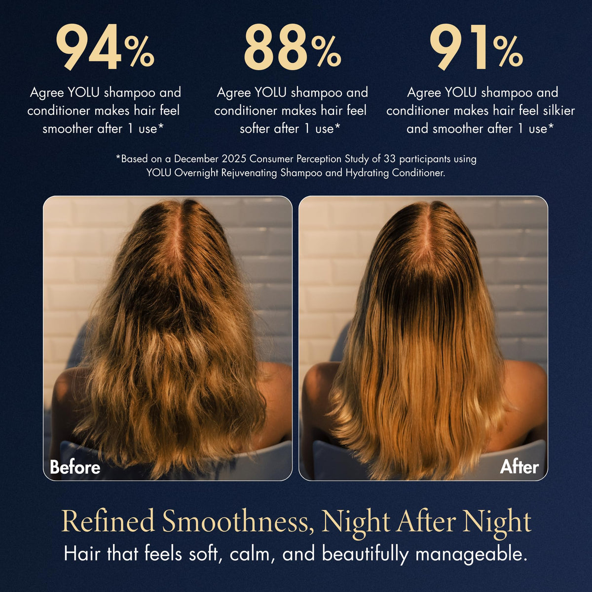 YOLU Alpine Willow Extract highlight for revitalized scalp environment.