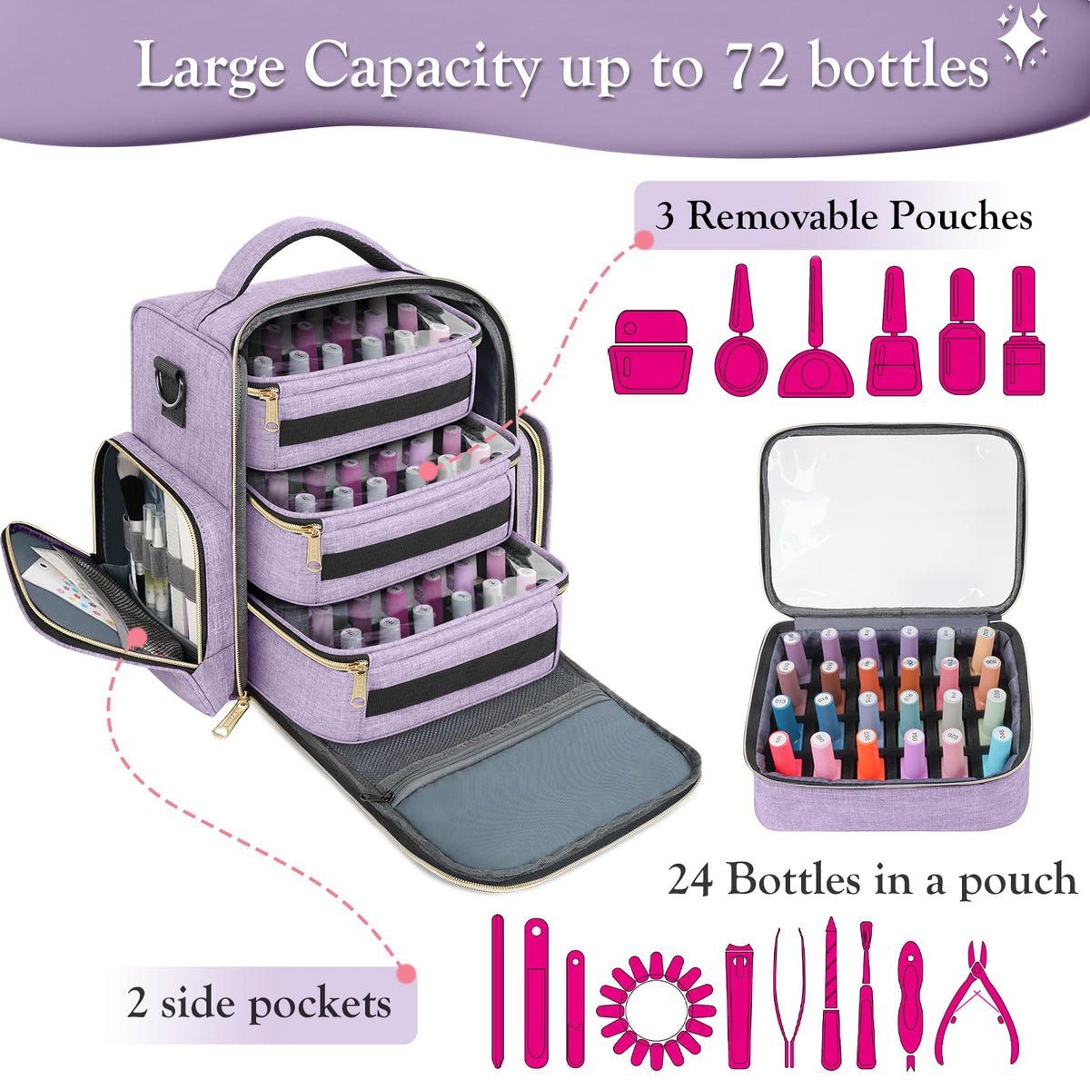 YOREPEK case's compact size fits standard 15ml bottles neatly.