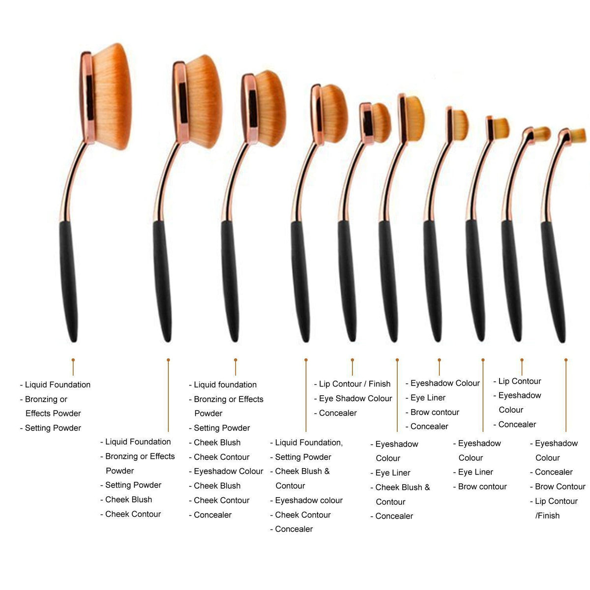Close-up of brush head with synthetic fibers showing soft, powder-holding quality.