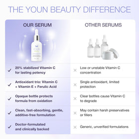 YOUN Beauty centella asiatica extract calming barrier support