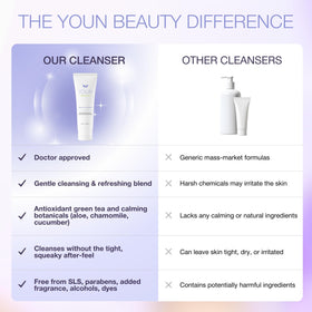 YOUN Beauty Green Tea Cleanser application technique shows circular motions for cleansing.