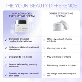 YOUN Beauty Shea butter detail emphasizes rich emollients for smoother skin