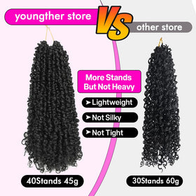 Foreshortened view highlighting 40 stands per pack for dense volume.
