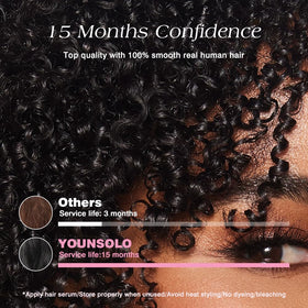 Younsolo Burmese curly hair bundles water wave 22in for full-length curls and movement.