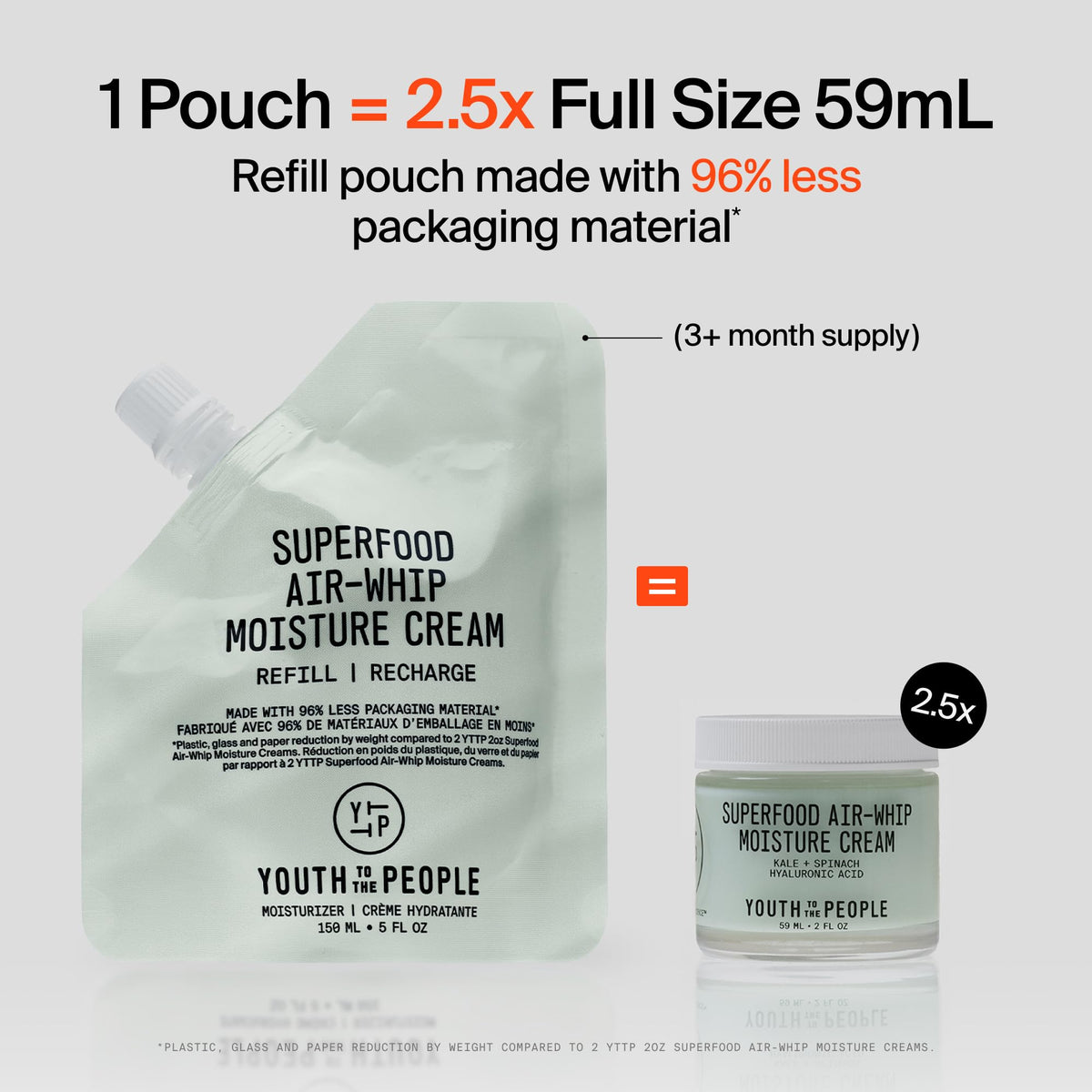 Youth To The People air-whip moisture cream texture shown for quick absorption.
