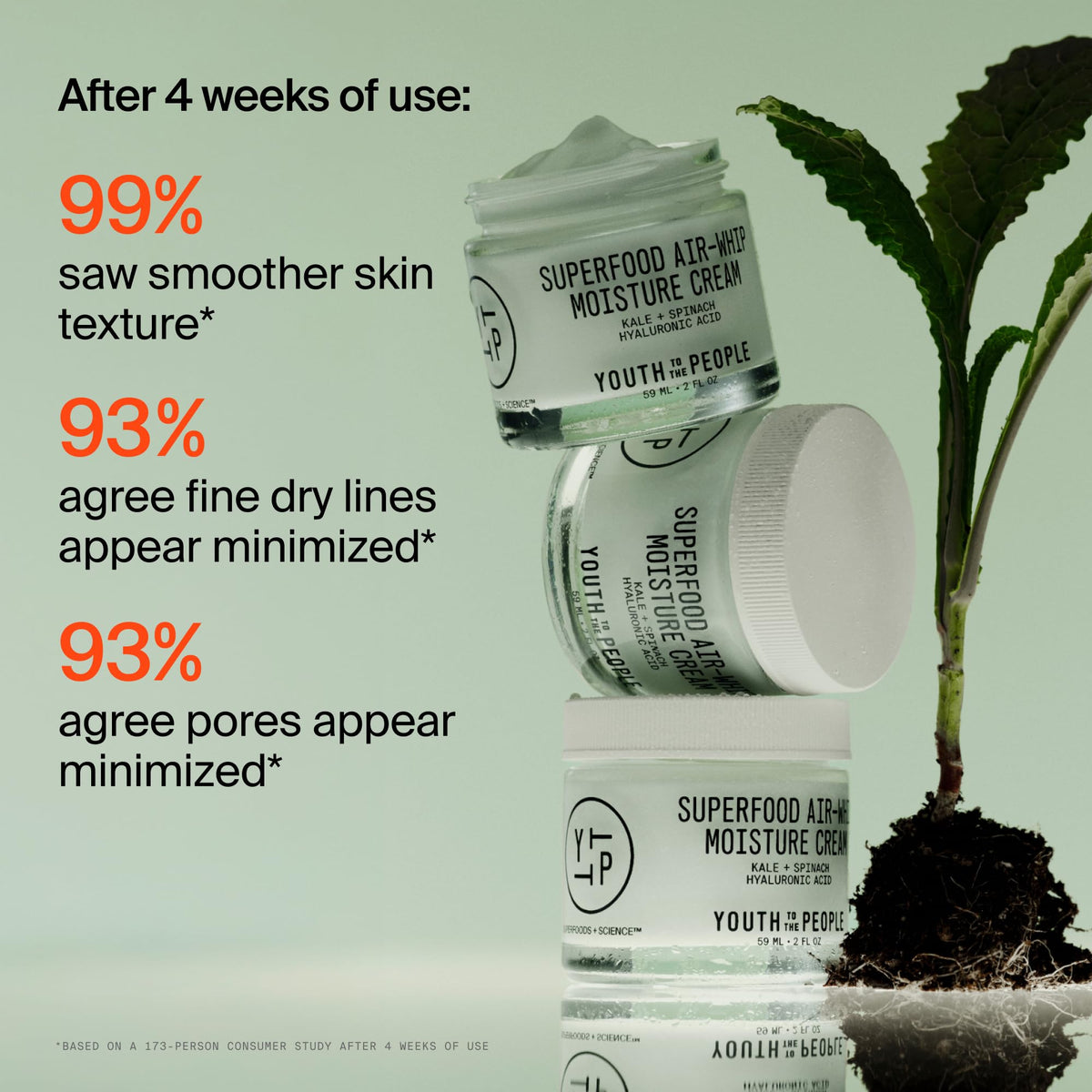 Youth To The People Application swipe shows fast absorption into skin.