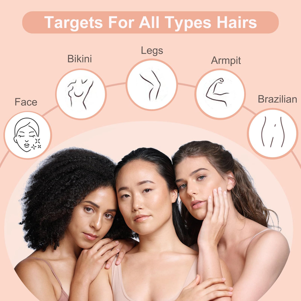 Yovanpur soft wax beads promoting gentle skin-friendly removal.