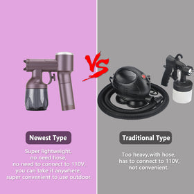 Yoyair rechargeable battery and fast charger enable cord-free sessions.