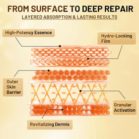 YOYORY patch applied under eyes delivers hydration to delicate skin