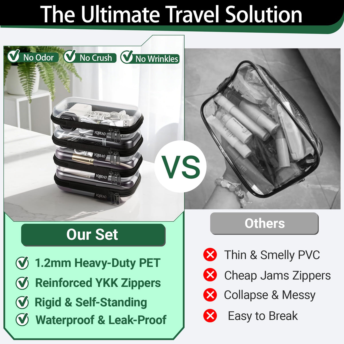 YQBRAO clear case opened for compact item organization