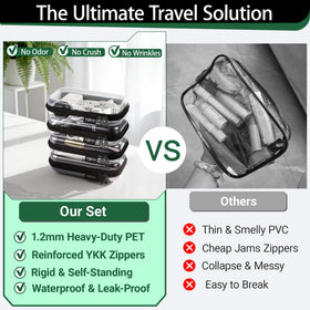 YQBRAO clear case opened for compact item organization