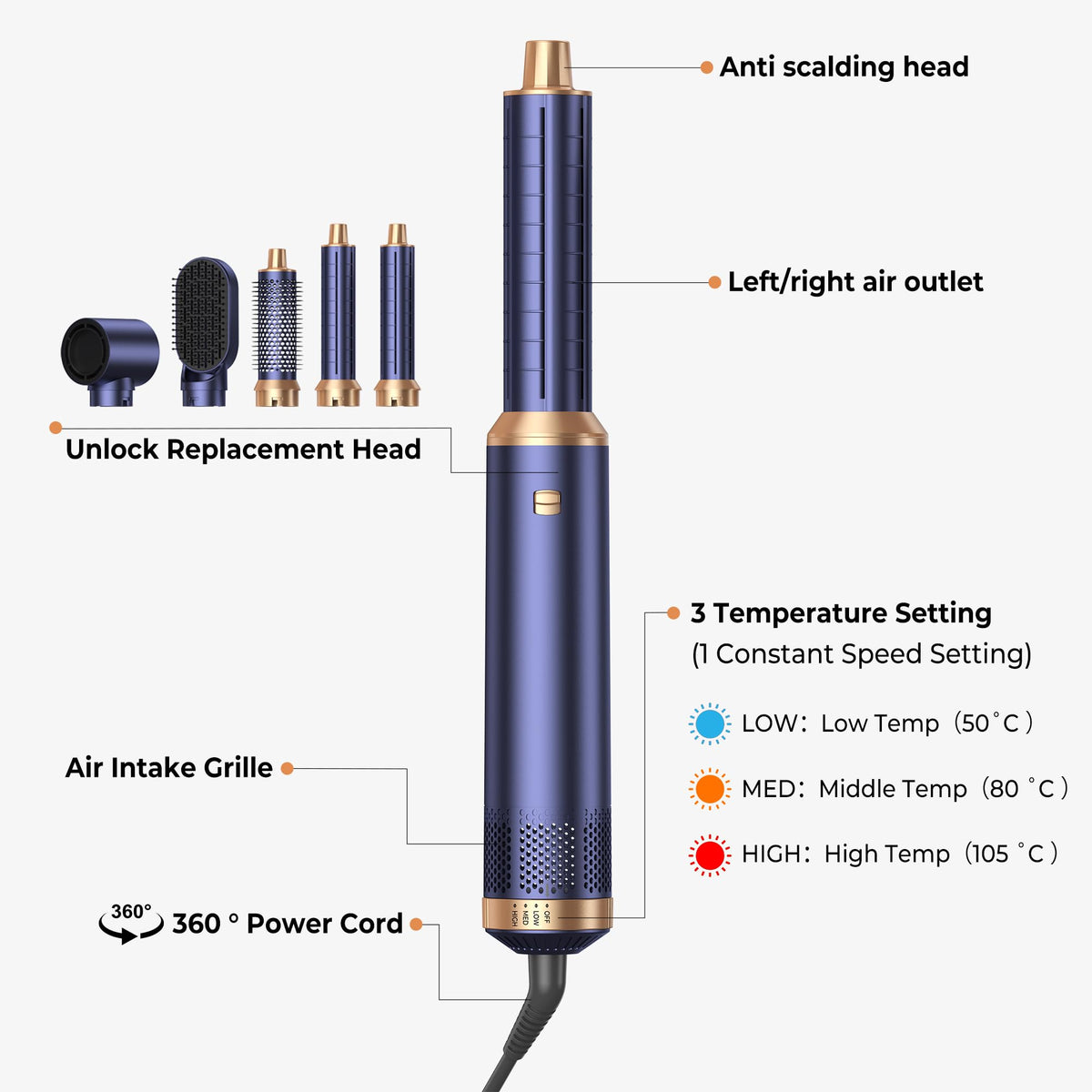 Yitrust ceramic-coated brush head to reduce frizz during styling